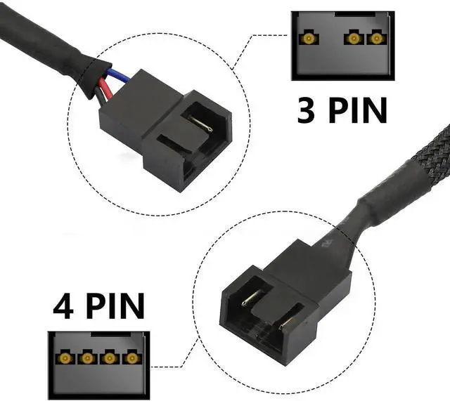 Alt view image 3 of 5 - WRIARICH 2PCS Black Sleeved 4-Pin PWM 1 to 2 Fan Splitter Cable for PC Cooling Fans