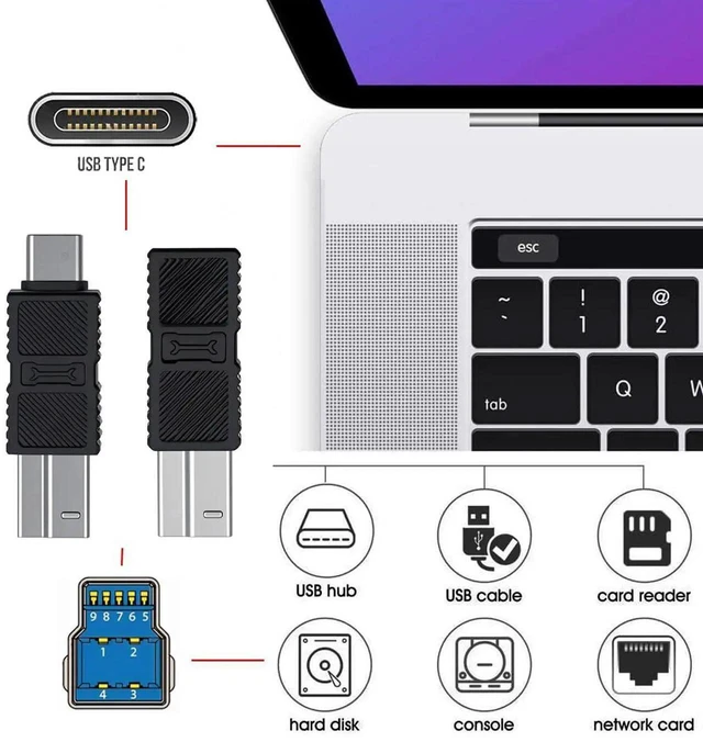 Alt view image 4 of 7 - WRIARICH 2 Pack USB 3.0 Type-B Male to Type-C Male & Female Adapter, 5Gbps Converter Cord for Hard Drive, SSD & Camera