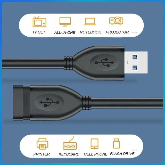Alt view image 6 of 6 - WRIARICH 2 Pack 1FT USB 3.0 Male to Female Extension Cable, High Speed USB Extender for Keyboard, Mouse, Webcam, Camera, Hub, Printer & Hard Drive