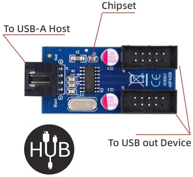 Alt view image 5 of 7 - WRIARICH USB2.0 10Pin Motherboard Header Splitter Cable, 1-to-2 Type-A Female Port Multiplier Adapter