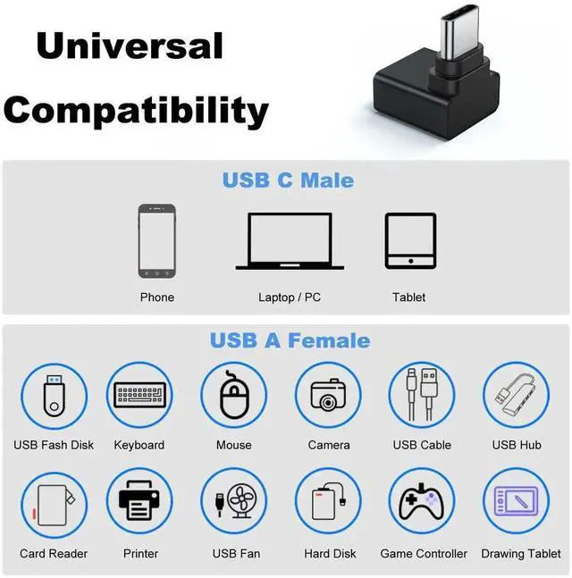 Alt view image 4 of 7 - WRIARICH 2 Pack 90 Degree USB-C Male to USB 3.0 Female Adapter, Up & Down Angled Type-C to USB-A Converter Black, Compatible with MacBook Pro Air & All Type-C Laptops
