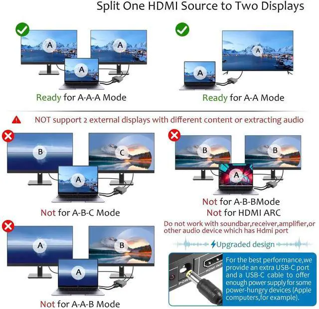 Alt view image 6 of 6 - WRIARICH YACSEJAO 1x2 Powered HDMI Splitter 1 in 2 Out, 4K HDMI Splitter Duplicates One Source to Two Identical Displays for Dual Monitors
