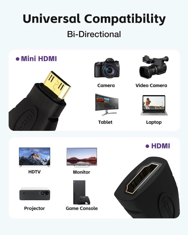 Alt view image 5 of 7 - WRIARICH 2-Pack Mini HDMI to HDMI Adapter, Gold-Plated Connectors Supports 4K Video, Compatible with Raspberry Pi, DSLR Cameras, Camcorders, Tablets & Graphics Cards