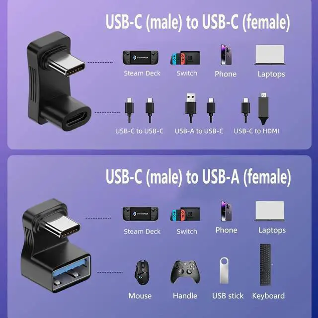 Alt view image 3 of 6 - 2 Pack 180 Degree Straight Flip USB-C Male to Female Adapter, USB 3.1 Type-C Converter Supporting 100W PD Fast Charging & 4K@60Hz Video Output, Compatible with Steam Deck, Switch, Phones, Tablets & La