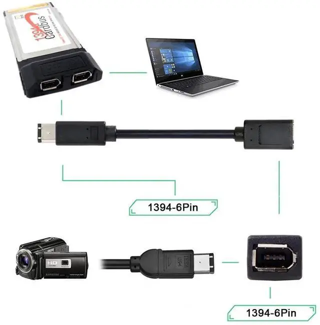 Alt view image 3 of 7 - WRIARICH 20cm IEEE 1394 6Pin Female to Male Firewire 400 Extension Cable for Video Capture Cards