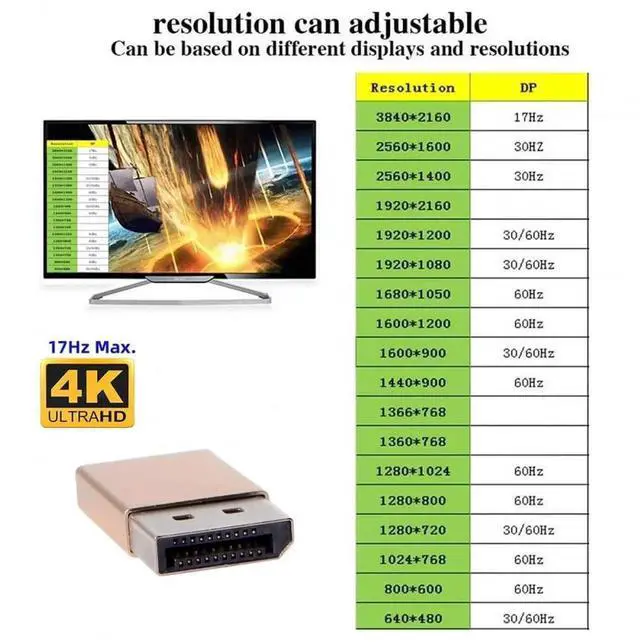 Alt view image 3 of 7 - WRIARICH Gold DP Virtual Display Dummy Plug, 4K DisplayPort Headless Ghost Monitor Emulator with DDC EDID, 4K@17Hz Display Emulator Adapter for Mining Rigs, Remote Desktop, Streaming PCs