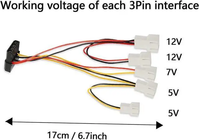 Alt view image 4 of 7 - WRIARICH 4-Pin Molex Pass-Through to 5 x 3-Pin PC Fan Splitter Cable, Supports 12V/7V/5V Voltage Regulation for Case & CPU Cooling Fans