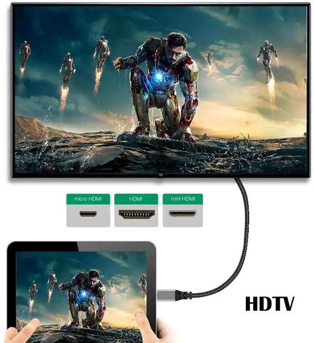 Alt view image 5 of 7 - WRIARICH 10cm Micro HDMI Type D Female to Mini HDMI Type C Male Converter Cable, HDMI 1.4 Cord for Camera Monitor