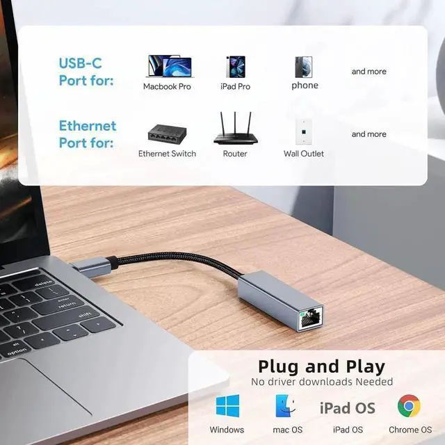 Alt view image 3 of 7 - WRIARICH Driver-Free USB-C to Gigabit Ethernet Adapter, Thunderbolt 3 & Thunderbolt 4 Compatible RJ45 LAN Network Dongle, Fit MacBook Pro 2018/2019/2020, iPad Pro, Dell XPS, Microsoft Surface