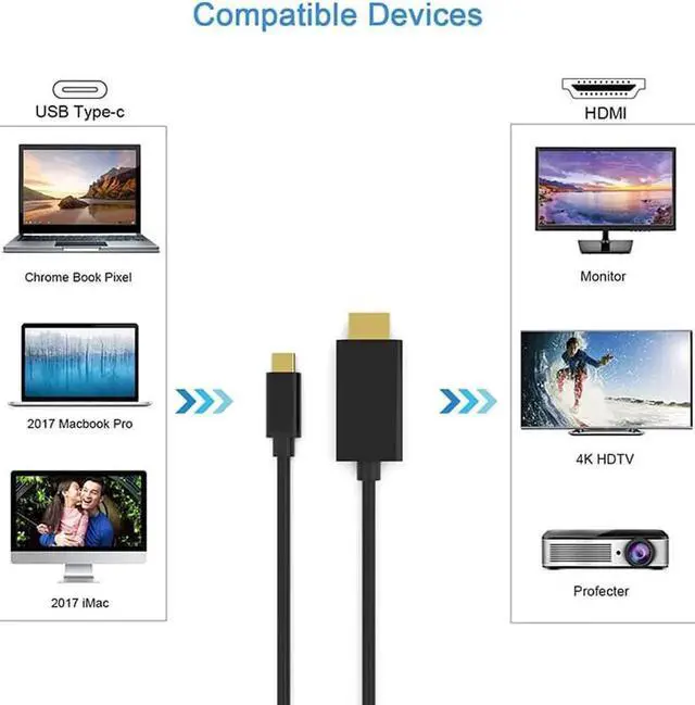 Alt view image 5 of 5 - WRIARICH 6FT Black USB-C to HDMI Male to Male 4K Video Cable, Thunderbolt3 & DP Alt Mode Supported for MacBook, Chromebook Pixel, Yoga 910, XPS13