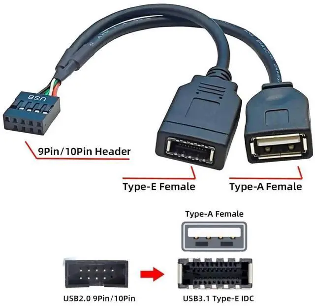 Alt view image 7 of 7 - WRIARICH 0.49FT Motherboard 9Pin USB2.0 Male 1-to-2 Splitter Cable, 9Pin Header to Dual Type-E Key-A Female Front Panel Extension Cord for PC Chassis