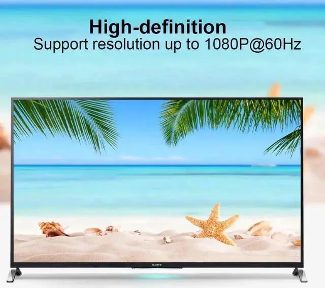 Alt view image 2 of 7 - WRIARICH 1FT Bi-Directional HDMI Male to DVI-I 24+5 Female Short Cable, 1080P Supported