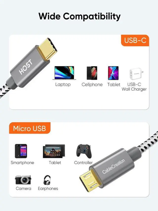 Alt view image 2 of 7 - WRIARICH 0.2M/0.65FT Braided USB-C to Micro USB OTG Cable, 480Mbps Short Cord for Chargers, Phones & Laptops
