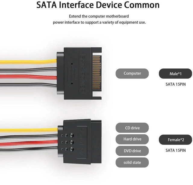 Alt view image 3 of 7 - WRIARICH 3 Pack 8 Inch 15Pin SATA Power Y Splitter Cables, SATA Male to Dual Female Power Extension Cord for Storage Drives