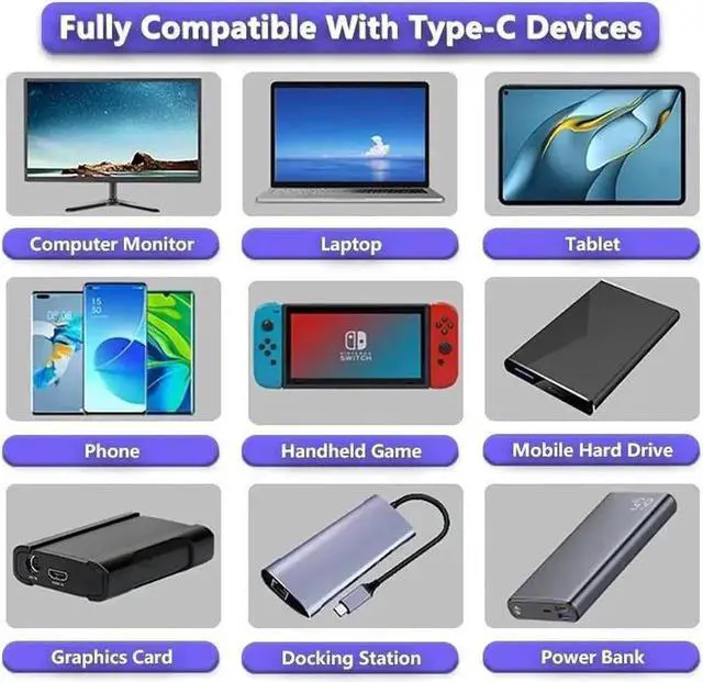 Alt view image 6 of 6 - WRIARICH Braided USB4.0 C to C Cable 3.3FT, 8K UHD Display 40Gbps Type C to Type C 240W Fast Charging Cord Charger Compatible with Samsung Galaxy S23 S22 S21 S20 Ultra, Note 20 Laptop, Hub, Docking