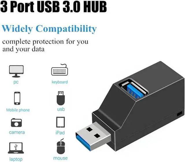 Alt view image 5 of 7 - WRIARICH 3-Port USB 3.0 Mini OTG Hub, Portable Multi-Port USB Splitter Charging Extender Adapter for MacBook, Laptops & Desktop PCs