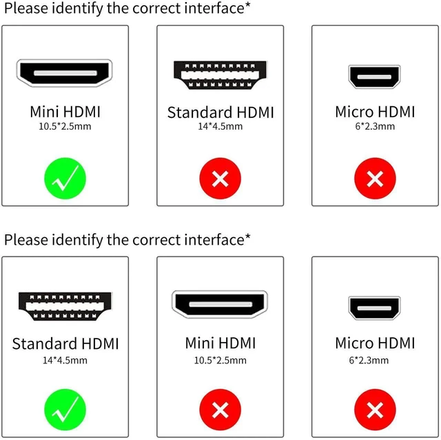 Alt view image 3 of 7 - WRIARICH 2 Pack 15CM 90 Degree Mini HDMI to HDMI 2.1 Cable, Left & Right Angled Swivel Connectors, Gold-Plated, Supports 8K@60Hz UHD
