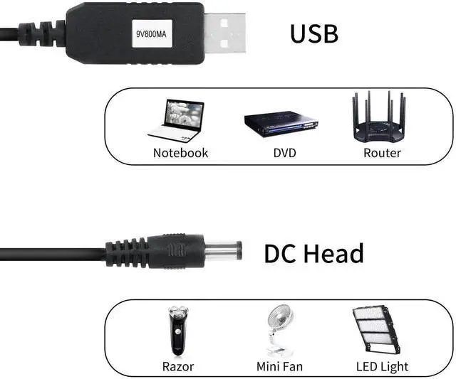 Alt view image 3 of 6 - WRIARICH 1M/3.3FT USB to DC 5.5x2.1mm Step Up Cable, DC 5V to 9V Voltage Converter Cord Max 800mA for Fan, LED Light, Router & Speaker
