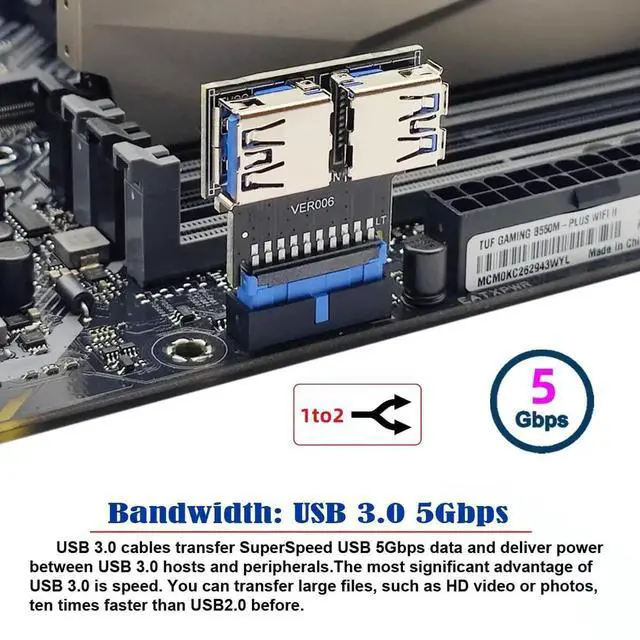 Alt view image 4 of 7 - WRIARICH Horizontal Dual USB 3.0 A Female to 20/19 Pin Motherboard Header Adapter, 5Gbps PCBA Connector for PC