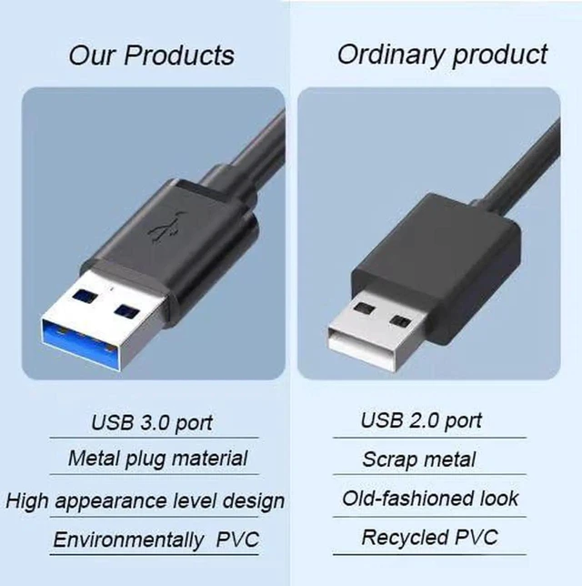 Alt view image 4 of 6 - WRIARICH 2 Pack 1.65FT USB 3.0 Extension Cable, Type A Male to Female High Speed Cord for Keyboard, Mouse, Webcam, Printer, Hard Drive