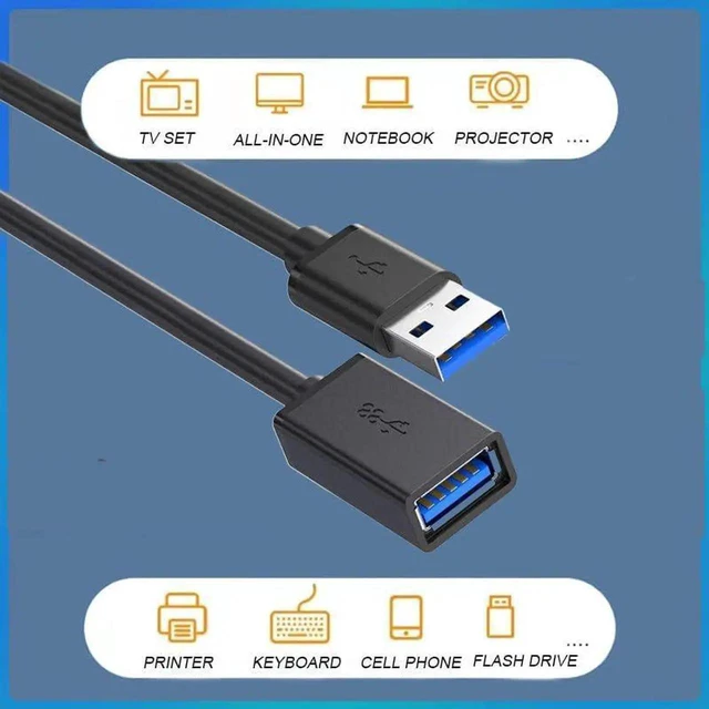 Alt view image 6 of 6 - WRIARICH 2 Pack 1.65FT USB 3.0 Extension Cable, Type A Male to Female High Speed Cord for Keyboard, Mouse, Webcam, Printer, Hard Drive