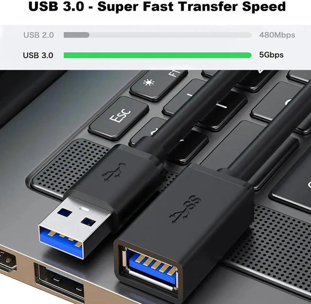 Alt view image 2 of 5 - WRIARICH 2 Pack 1ft/0.3M Ultra Short USB 3.0 Extension Cable, Type A Male to Female 5Gbps High Speed Cord for Mouse, Keyboard, Printer, Flash Drive, Webcam