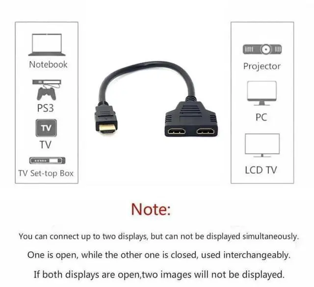 Alt view image 4 of 7 - WRIARICH 1 In 2 Out HDMI Splitter Cable, Single HDMI Male to Dual HDMI Female Y-Splitter Extension Cord for HDTV