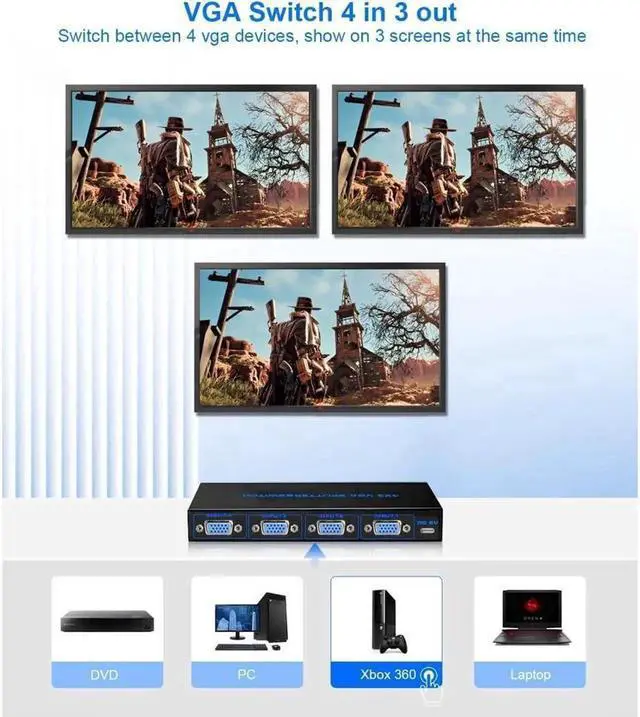 Alt view image 3 of 7 - WRIARICH VGA Splitter,4 in 3 Out (Just mirror or duplicate, not extend) ,1920x1440 HD Video Splitter,Plug and Play,4x3 VGA Switch Video Selector Switcher Box,for Laptop Projector TV