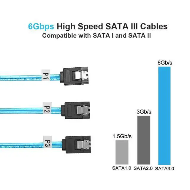 Alt view image 3 of 5 - WRIARICH SATA-III Cable:24 Inches,3 Pack Flexible Thin SATA Cable 2Ft Straight 6Gbps Data with Locking Latch for SSD, HDD, Hard Drives, Blue (0.6M)