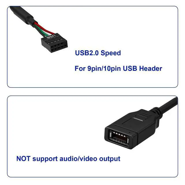 Alt view image 2 of 5 - WRIARICH Motherboard USB 2.0 to Type C Front Panel Cable, USB3.2 Gen 1 Header USB-C Front Panel Adapter Cable for New PC Case
