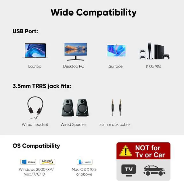 Alt view image 4 of 7 - WRIARICH USB Audio Adapter with 3.5mm Jack, CableCreation USB External Stereo Sound Card with 3.5mm Earphone and Microphone for PS4, PS5, Windows, Mac, Linux, Plug and Play, Black