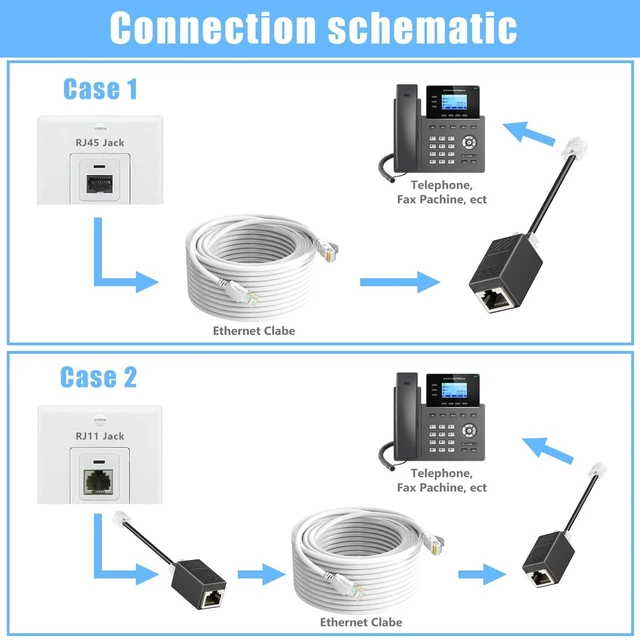 Alt view image 4 of 7 - Vszerda RJ45 to RJ11 Adapter, 2 Pack Phone Jack to Ethernet Adapter, Black RJ45 Female to RJ11 Male Connector for Landline Telephone
