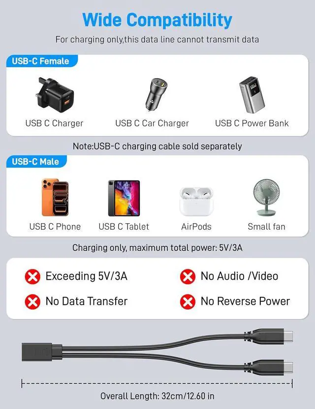 Alt view image 4 of 7 - WRIARICH USB C Splitter 1 in 2 Out, USB Type C Splitter, USB C Female to Dual Type C Male Port Power Charging Cable (Only for Charging, Can't Transmit Data)