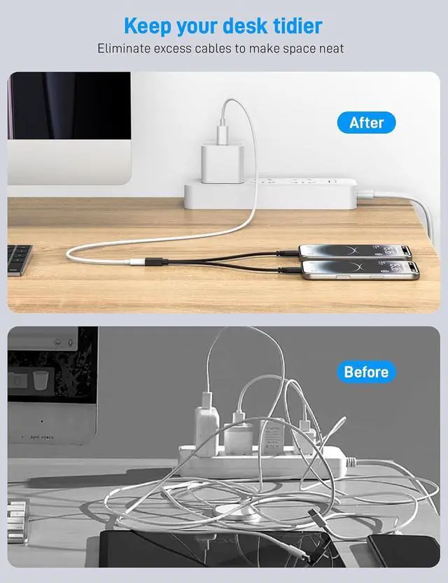 Alt view image 5 of 7 - WRIARICH USB C Splitter 1 in 2 Out, USB Type C Splitter, USB C Female to Dual Type C Male Port Power Charging Cable (Only for Charging, Can't Transmit Data)