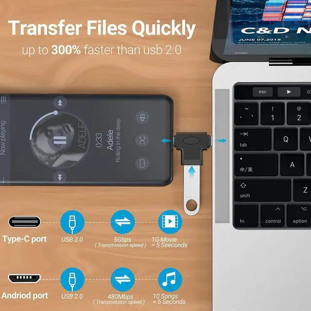 Alt view image 3 of 7 - WRIARICH 2 in 1 OTG Converter USB 3.0 to Micro USB and Type C Adapter