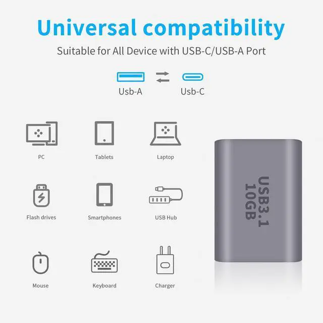 Alt view image 3 of 6 - WRIARICH 10Gbps USB C Female to USB Female Adapter, 2-Pack Bi-Directional USB 3.1 Gen2 Type-C to Type-A Converter OTG Adapter with iPhone, MacBook Pro, Laptop