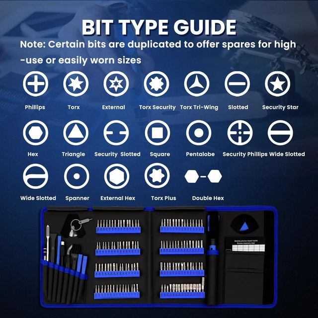 Alt view image 4 of 7 - 142Pcs Precision Screwdriver Set for ElectronicsMulti-Bit Repair Tool Kit for iPhone,MacBook,Laptop,Tablet,PS4,Xbox,Nintendo|Magnetic Mat,ESD Tweezers,Suction Cup&Spudger|Comes with Repair Tool Bag
