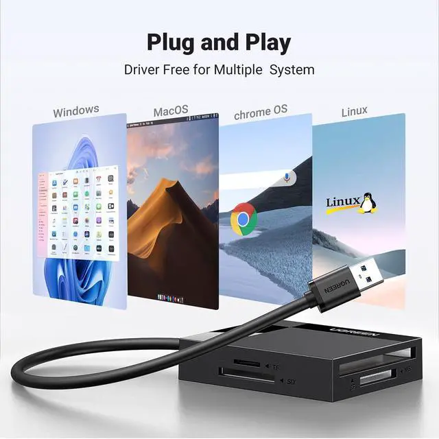 Alt view image 6 of 7 - WRIARICH SD Card Reader USB 3.0 Card Hub Adapter 5Gbps Read 4 Cards Simultaneously CF, CFI, TF, SDXC, SDHC, SD, MMC, Micro SDXC, Micro SD, Micro SDHC, MS, UHS-I (Black)