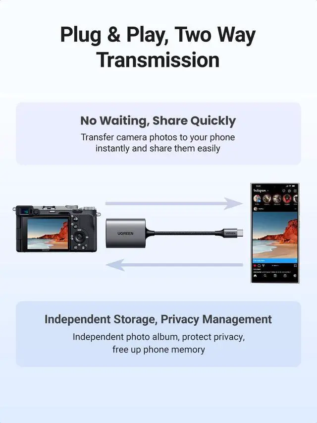 Alt view image 6 of 7 - WRIARICH USB C SD 4.0 Card Reader, UHS-II Micro SD Card Reader Memory Card Reader Fast for SD Micro SD SDXC SDHC UHS-II & UHS-I Cards for iPhone 16/15 Pro Max MacBook Laptop Tablet Smartphone Android