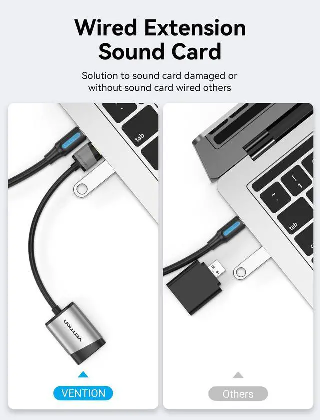 Alt view image 3 of 7 - WRIARICH USB Audio Adapter USB External Stereo Sound Card to 3.5mm Headphone and Microphone Jack Adapter for Windows MAC Linux PC Laptop Desktops PS5