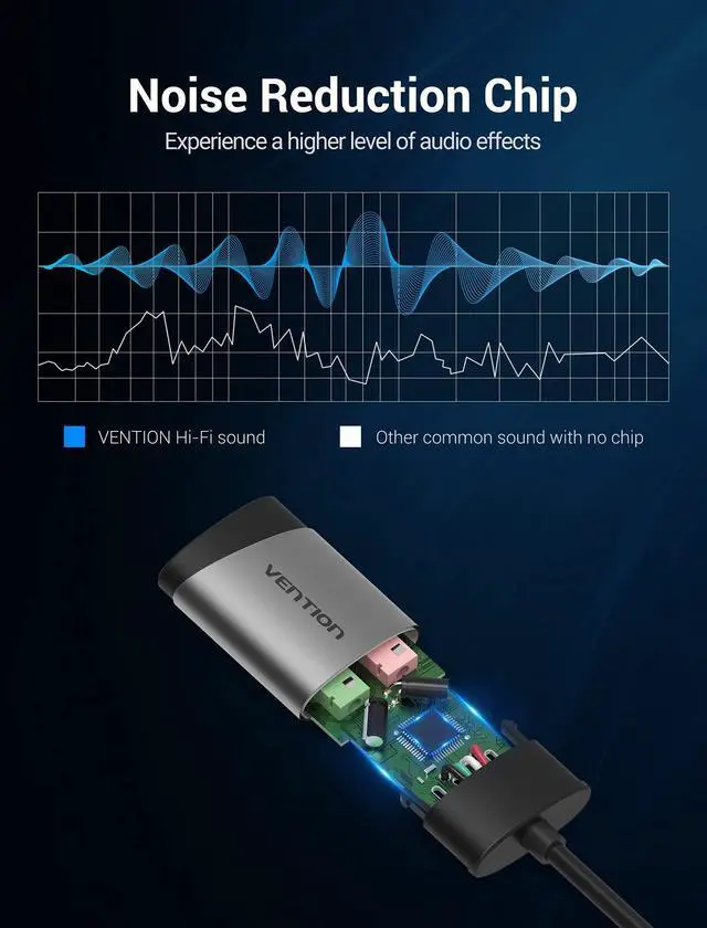 Alt view image 4 of 7 - WRIARICH USB Audio Adapter USB External Stereo Sound Card to 3.5mm Headphone and Microphone Jack Adapter for Windows MAC Linux PC Laptop Desktops PS5