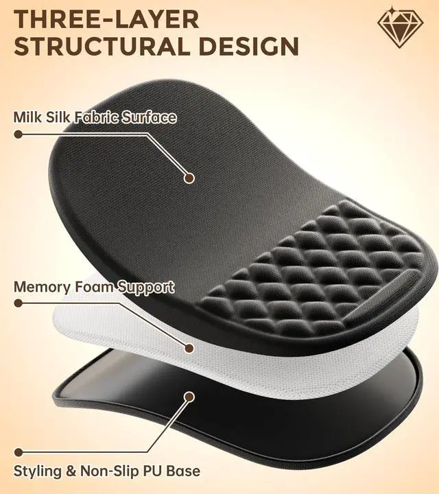 Alt view image 4 of 7 - WRIARICH Ergonomic Mouse Pad with Wrist Rest 2 in 1 Mousepad with Wrist Support, Memory Foam Desk Mouse Mat with Massage Nubs & Gel PU Non-Slip Base, Suitable for Office & Gaming, Black