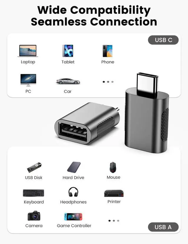Alt view image 6 of 6 - WRIARICH USB A to USB-c Adapter (4 Pack), USB to USBC Converter, A to Usbc Adapter Compatible with MacBook Pro, Chromebook, Surface Book, Cellphon, Thunderbolt 4/3 and More Type C Devices