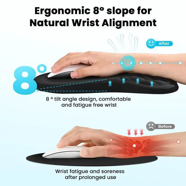 Alt view image 2 of 7 - WRIARICH Massage Ergonomic Mouse Pad with Wrist Rest, Dual-Slope Design for Carpal Tunnel Relief, Mousepad with Memory Foam Wrist Rest and Non-Slip PU Base, Office Desk Accessories