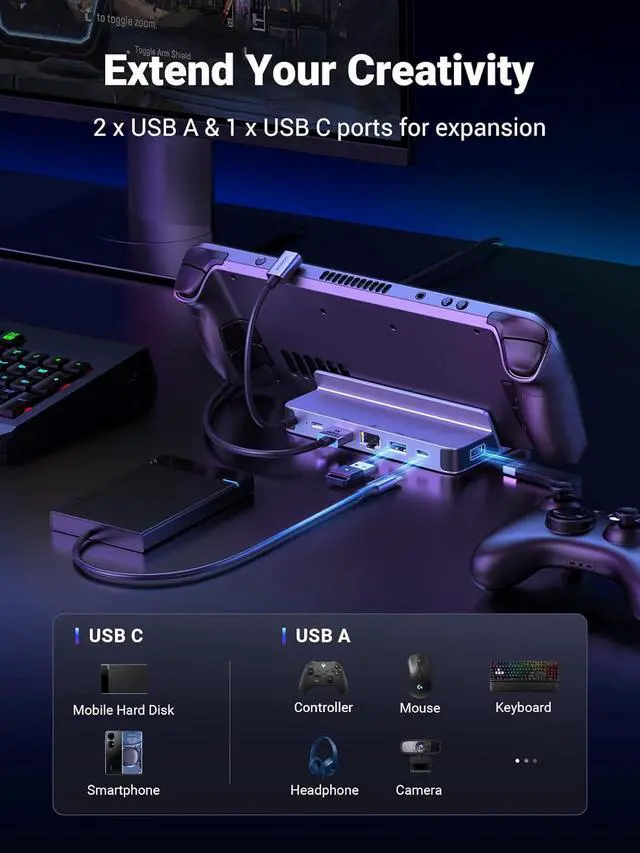 Alt view image 3 of 7 - WRIARICH Steam Deck Dock, 6-in-1 USB C Docking Station with 4K@60Hz HDMI, Gigabit Ethernet, PD 100W Charging 1xUSB C 2X USB 3.0 Compatible with Steam Deck Rog Ally iPhone 15 Pro/Pro Max