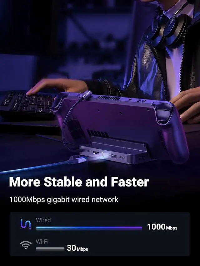 Alt view image 4 of 7 - WRIARICH Steam Deck Dock, 6-in-1 USB C Docking Station with 4K@60Hz HDMI, Gigabit Ethernet, PD 100W Charging 1xUSB C 2X USB 3.0 Compatible with Steam Deck Rog Ally iPhone 15 Pro/Pro Max