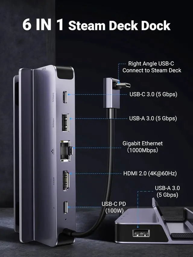Alt view image 7 of 7 - WRIARICH Steam Deck Dock, 6-in-1 USB C Docking Station with 4K@60Hz HDMI, Gigabit Ethernet, PD 100W Charging 1xUSB C 2X USB 3.0 Compatible with Steam Deck Rog Ally iPhone 15 Pro/Pro Max