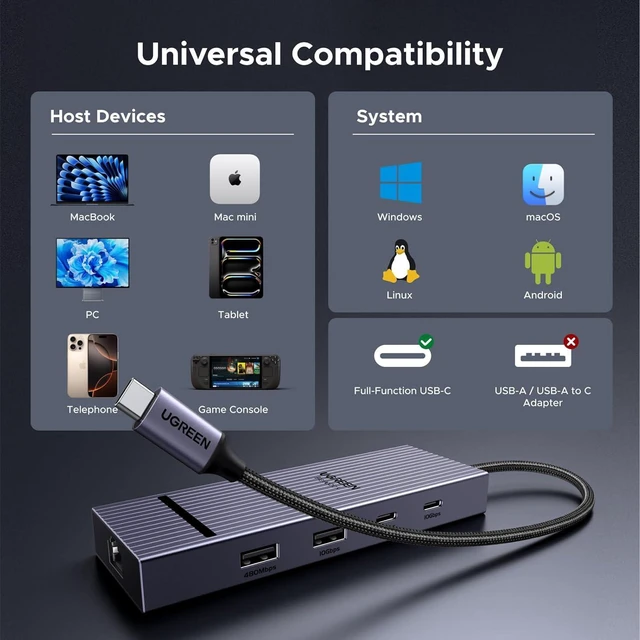 Alt view image 7 of 7 - WRIARICH Revodok Pro 7 in 1 USB C Hub with DisplayPort 4K 60Hz, RJ45 Ethernet 1000Mbps, 100W Power Delivery, 10Gbps USB-A and USB-C 3.2 for MacBook Pro/Air, iPad Pro, Thinkpad, Rog Ally and More