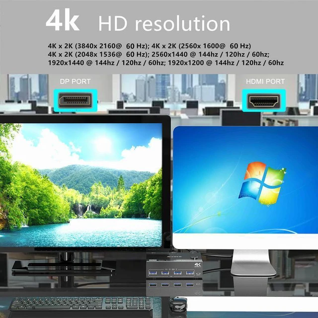 Alt view image 4 of 5 - WRIARICH USB 3.0 HDMI DP KVM switcher supporting 4K@60Hz high-definition quality for keyboard, mouse and monitor