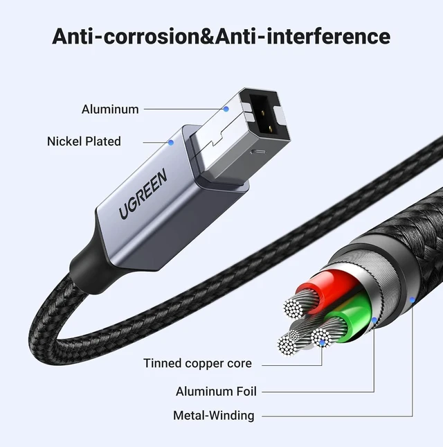 Alt view image 3 of 7 - Vszerda USB B to USB C 10 FT Printer Cable, Nylon USB B to C Cord for MacBook Pro/Air, MIDI Cable Compatible with Yamaha Piano Keyboard, DAC, DJ Controller for iPad